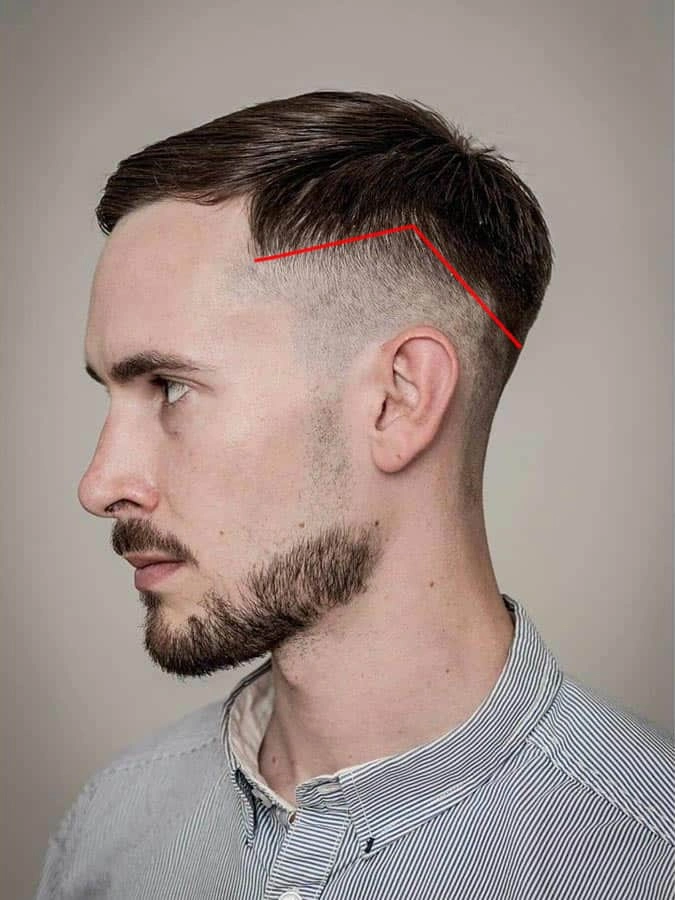 Best Drop Fade Haircuts: What and Why